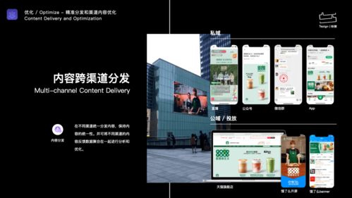 线闻 特赞内容创意中台,赋能营销采购创意能力数字化